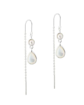 Celestia Pearl Thread    Silver